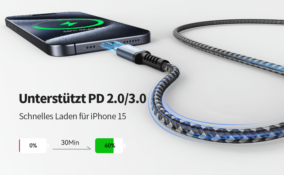 Кабель USB-C Nimaso [2 шт., 2м], 20V/3A/60W, сумісний з Samsung Galaxy, Google Pixel, MacBook, iPad, iPhone (сірий)