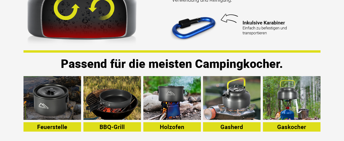 Набір кухонного посуду MSports Camping Kochset Premium для кемпінгу та відпочинку на природі (алюміній, нержавіюча сталь)