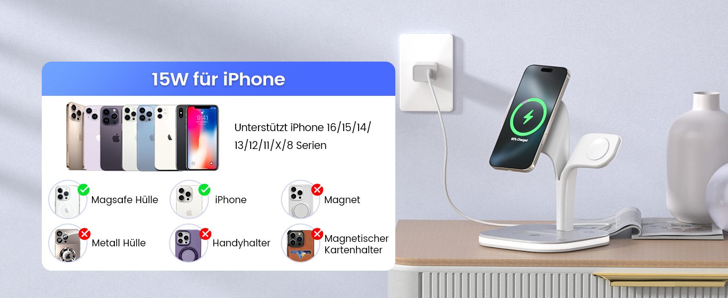 Зарядний пристрій Magsafe 5-в-1 COLSUR для iPhone 17/16/15/14/13/12 Pro Max, Apple Watch 10/9/8/7/6/5/4/SE/2/Ultra, AirPods 4/3/2/Pro - Білий