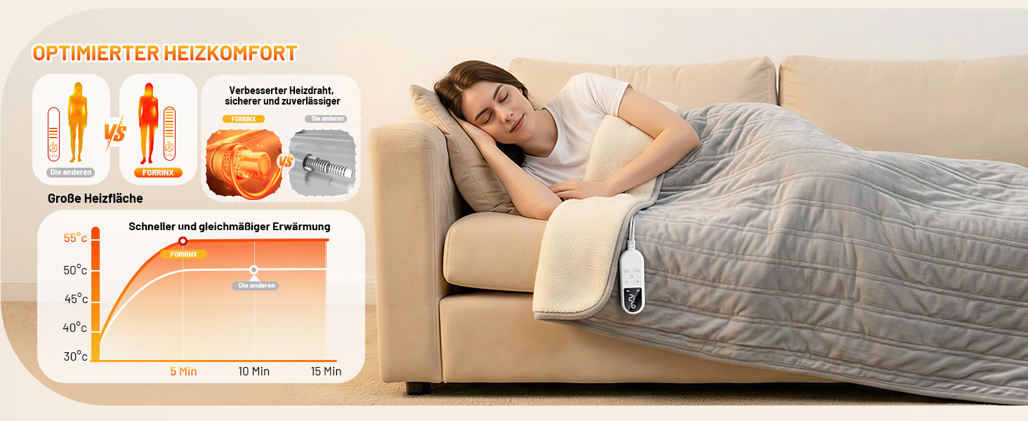 Електрична ковдра з автовимкненням 130x180 см, 8 режимів нагріву, захист від перегріву, двостороння, для ліжка/софи, сіра