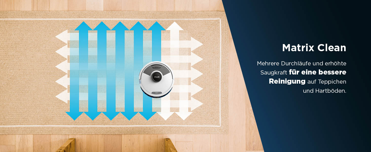 Робот-пилосос Shark Matrix Plus 2-в-1 з функцією миття та станцією самоочищення, самостійно очищається, для шерсті тварин, килима та твердих підлог, 14,5 см (стандартний, білий)