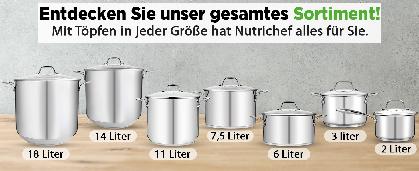 Каструля NutriChef 40 см, 14 л, з кришкою, нержавіюча сталь, для індукції, газу, електро, посудомийної машини, супова, для великих об'ємів