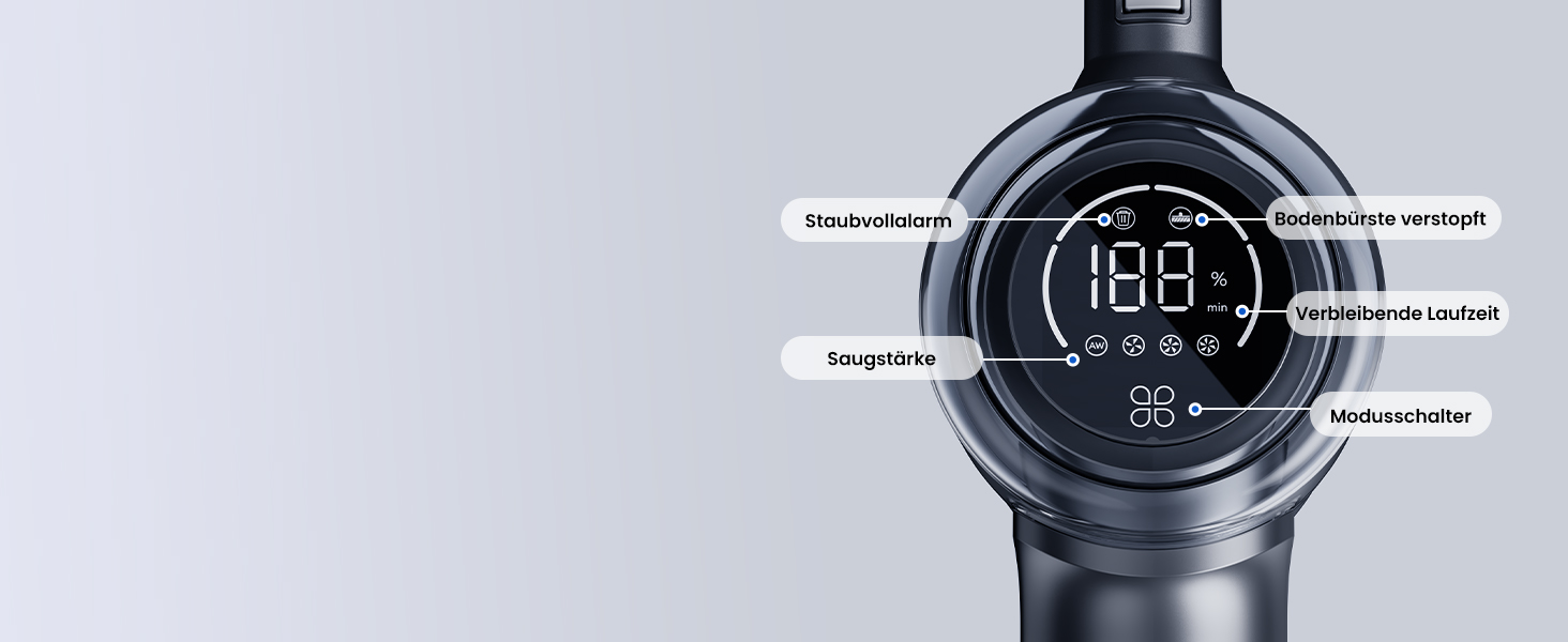 Бездротовий пилосос Proscenic P13: акумуляторний, 45KPa, 550W, 45 хв, з сенсорним екраном, зелене підсвічування, зарядний блок для стіни, анти-намотування, для килимів, твердих поверхонь, автомобіля, шерсті тварин (сірий)