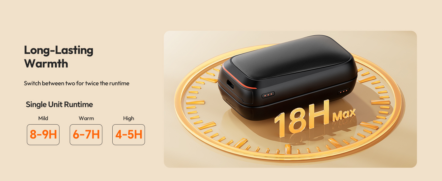 Електричний грілка для рук Gaiatop 2 шт. з магнітом, USB, багаторазовий, швидкий нагрів, 3 рівні, компактний, подарунок для чоловіків та жінок, чорний