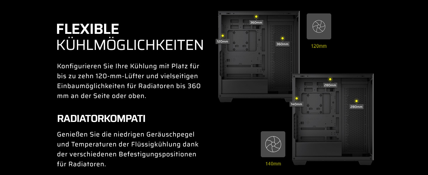 Корпус ПК CORSAIR 3500X Mid-Tower ATX з панорамним склом, підтримка перевернутої схеми материнської плати, 3 вентилятори CORSAIR RS120, білий колір