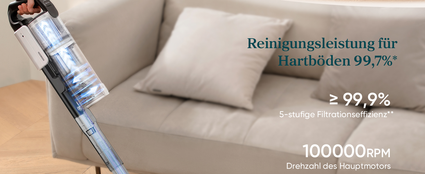 Бездротовий пилосос Levoit LVAC-200: 4-в-1, для дому та авто, фільтрація 99.9%, видалення шерсті тварин