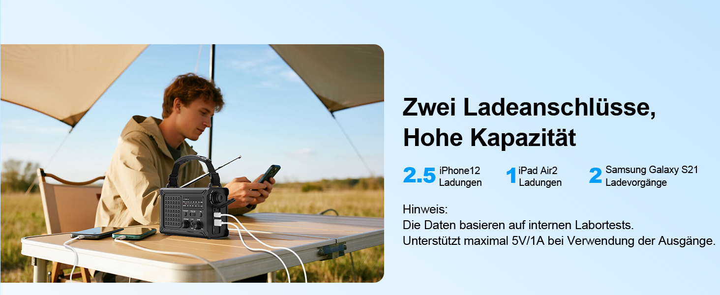 Радіо на сонячній енергії ROCAM 12000mAh з ручним генератором, AM/FM, LED ліхтарик, USB, SOS, IPX6, для кемпінгу та надзвичайних ситуацій (Чорний)