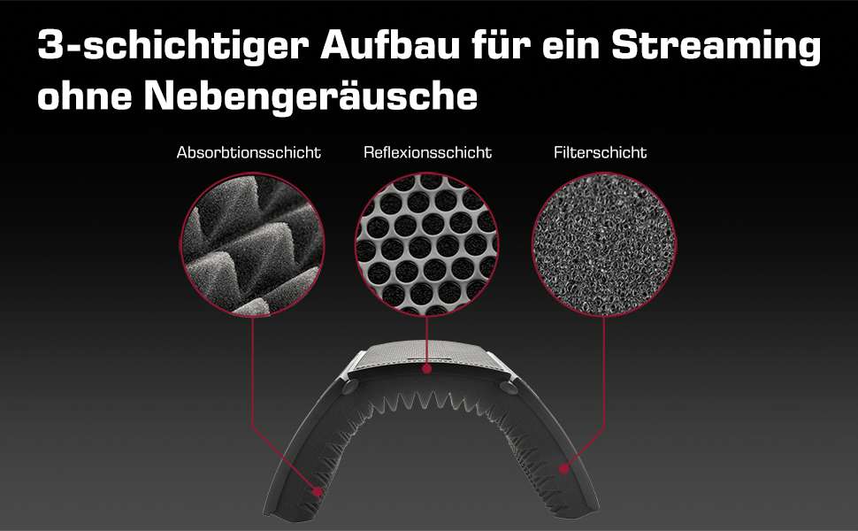 DOCKIN® MP2000: USB мікрофон-конденсатор для ПК, геймінгу, подкастів та стрімінгу. З міцним штативом, Pop-фільтр та Windscreen. Преміум якість звуку.