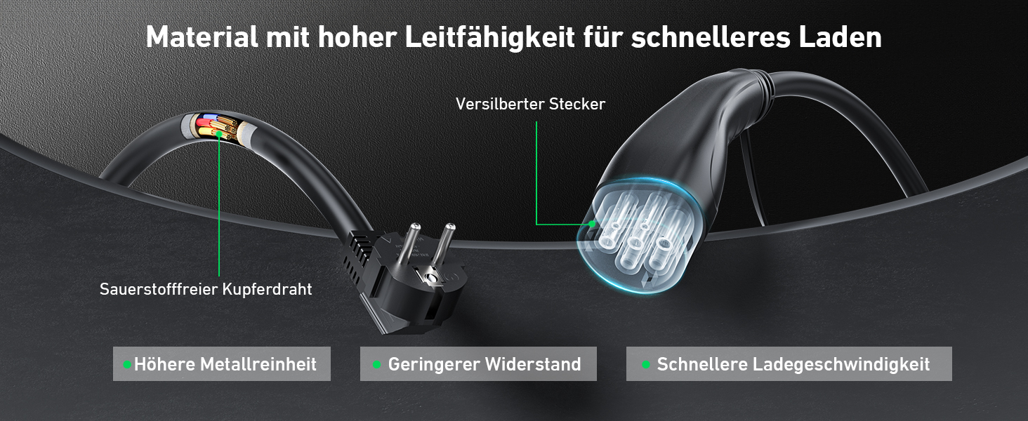 Кабель для зарядки електромобіля Evjuicion Typ 2 Schuko, 3.68kW, 6м, 16A, з індикатором, IP67, для ID.3/4, X1, 5ER, Model Y/3 та інших електромобілів