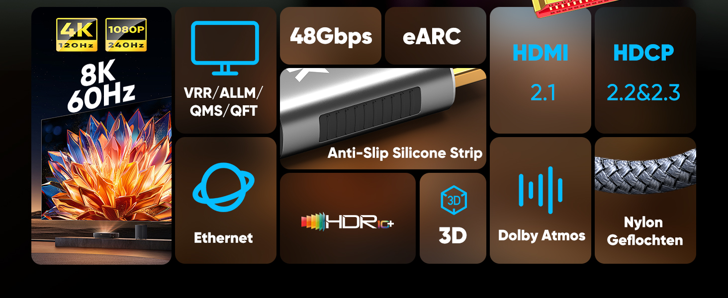 HDMI кабель Highwings 8K 3 метри, HDMI 2.1, 48Gbps, Ultra Highspeed, 8K@60Hz, 4K@120Hz, HDR10, eARC, DTS:X, 3D, HDCP 2.2/2.3, сумісний з PS5/PS4/PS3, HDTV, Blu-ray Player