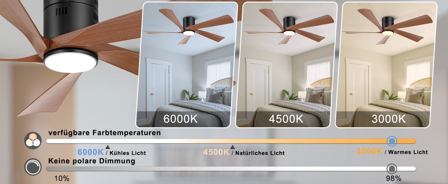 Вентилятор стельовий Ohniyou 52