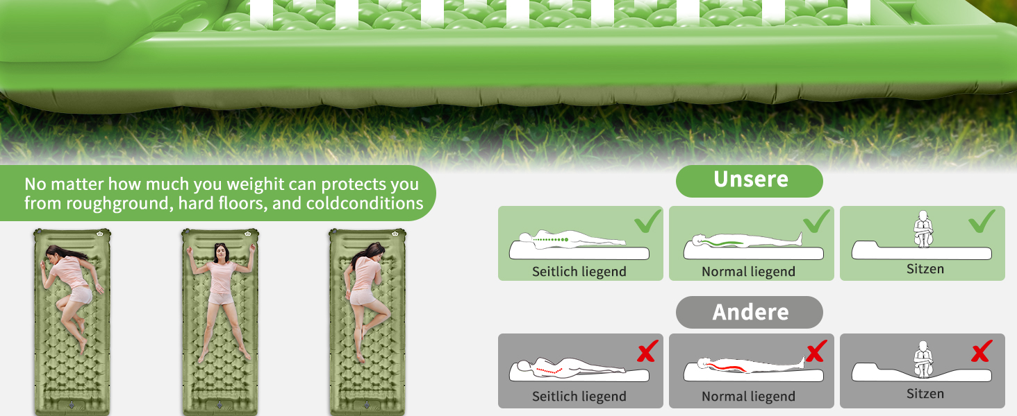 ARFNKIM Self-Inflating Camping Mat - 12cm Thick Sleeping Pad with Foot Pump & Pillow - Lightweight, Compact, Waterproof for Outdoor Use (Green)