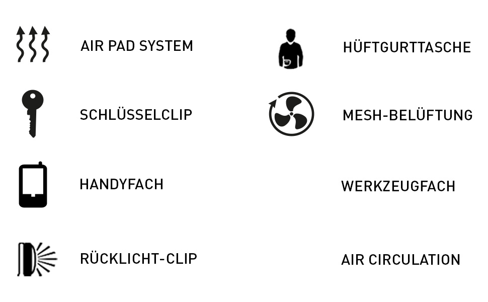 EVOC HIP Pouch - поясна сумочка/рюкзак, чорний, AIR PAD, регульована, з кількома відділеннями