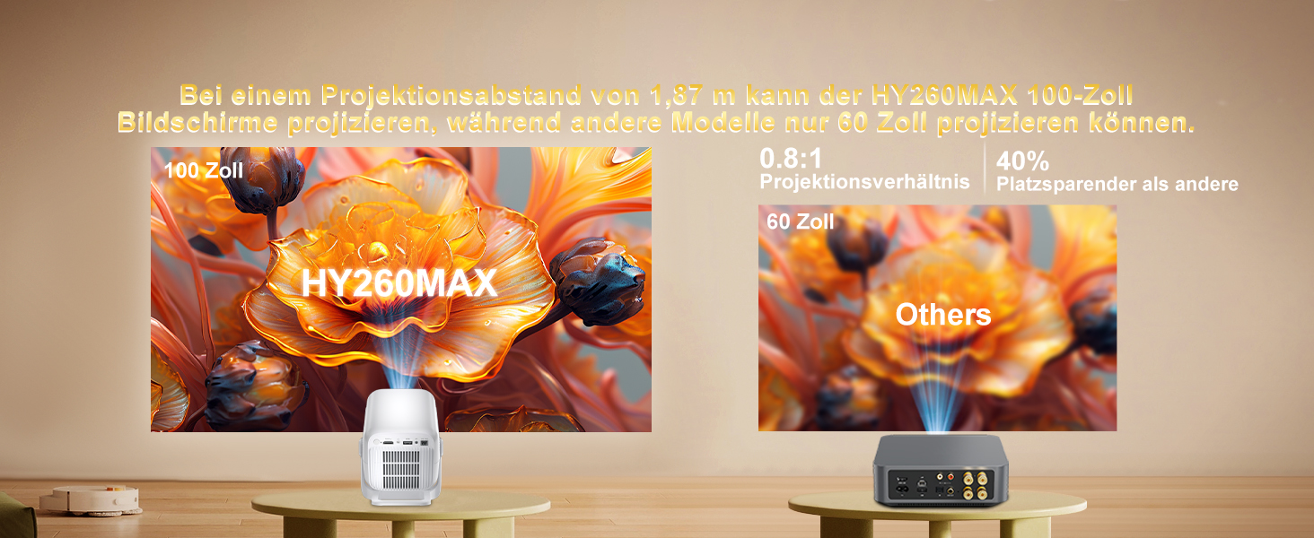 Mini проєктор Salange 2026,8K з Android, WiFi 6, Bluetooth 5.4, авто-корекція Keystone, портативний, для дому та на вулицю, 270° обертання, білий (Sala260max)