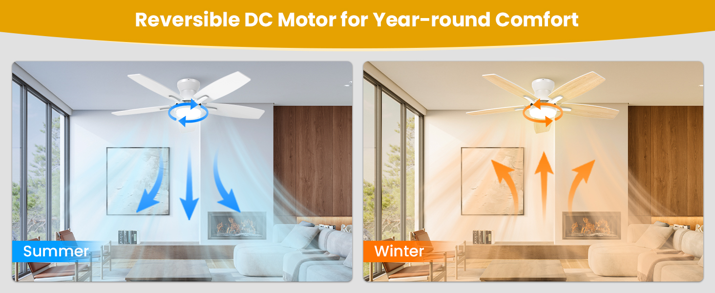 Стелянка вентилятор 106 см з підсвіткою, двосторонні лопаті, тихий вентилятор з LED-лампою та пультом керування, для спальні/вітальні, DC мотор, штанга світлого дерева