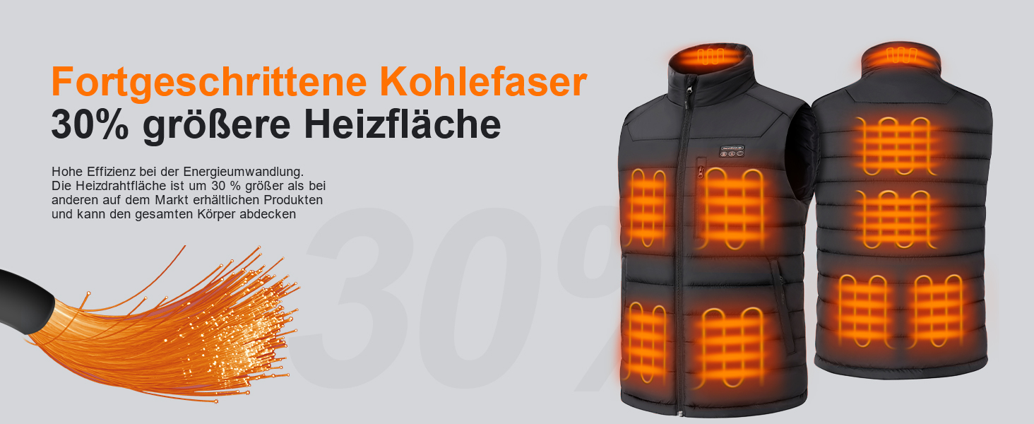 Обогреватель жилет чоловічий з Powerbank 16000mAh 7.4V, 9 зон обігріву, Hilpert, для кемпінгу