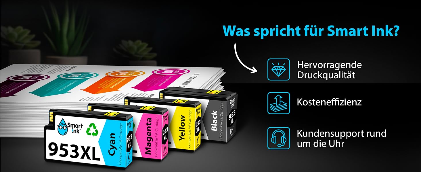Комплект картриджів Smart Ink для HP 953XL (чорний, блакитний, пурпуровий, жовтий) з чипом для Officejet Pro 7720, 7730, 7740, 8210, 8218, 8710, 8715, 8718, 8720