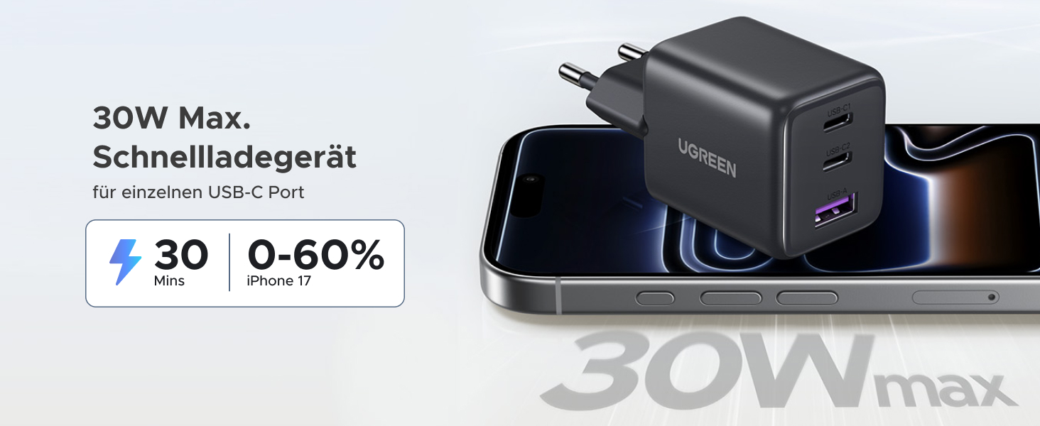 Зарядний пристрій UGREEN 30W USB-C з 3 портами GaN II для iPhone, iPad, Galaxy, Pixel - Швидка зарядка PD