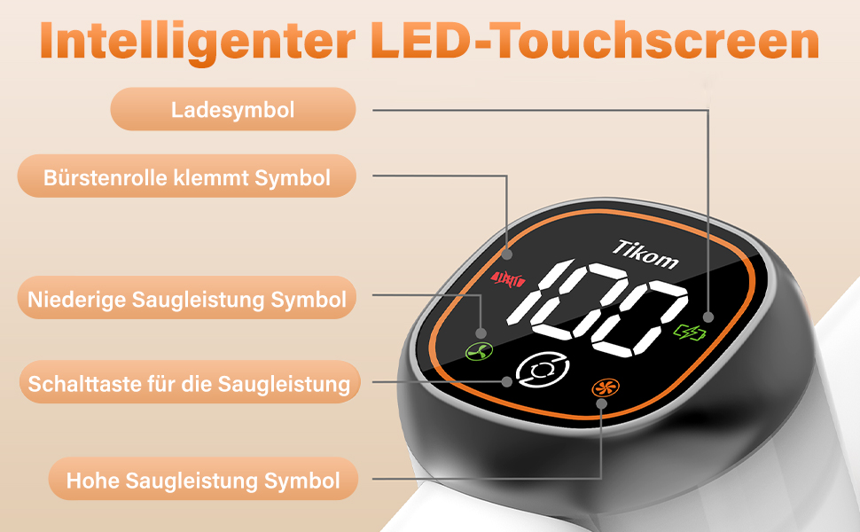 Бездротовий акумуляторний пилосос Tikom V500 450W, 6-в-1, білий. З контейнером 1.3л, для прибирання килимів, шерсті тварин та твердих поверхонь.