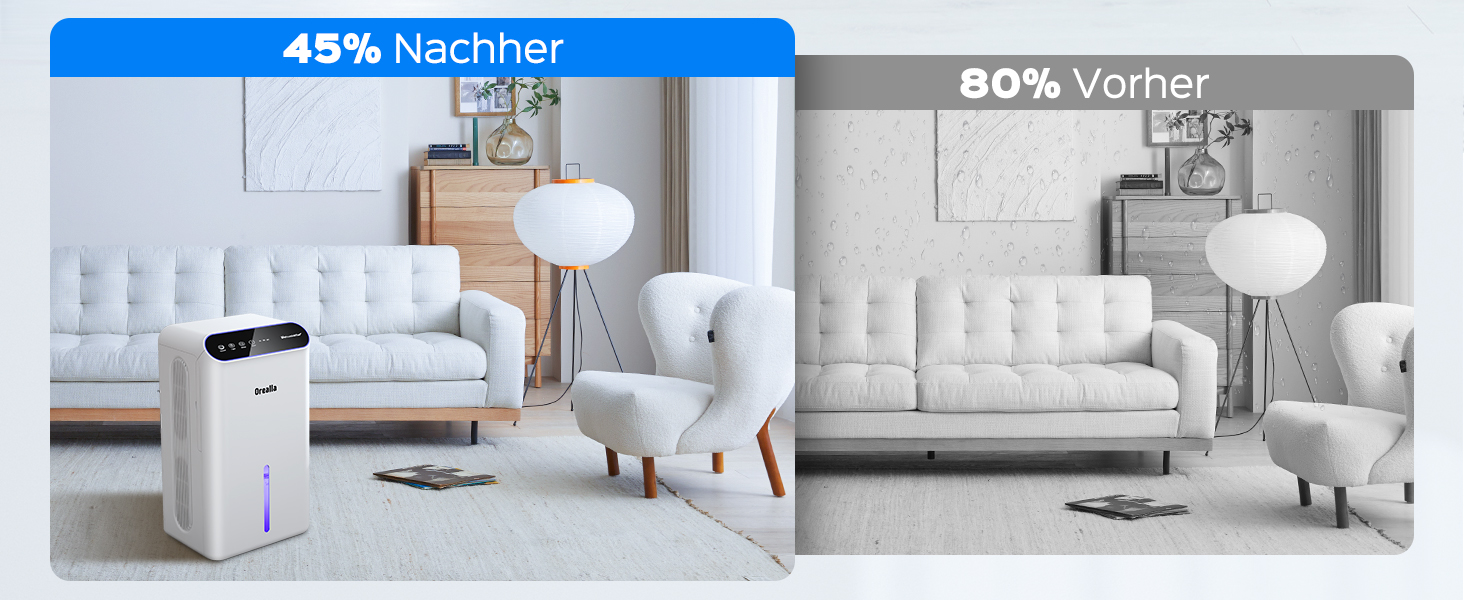 Електричний осушувач повітря для дому: тихий осушувач 67 м² з баком 2.5 л, таймером та режимом сну