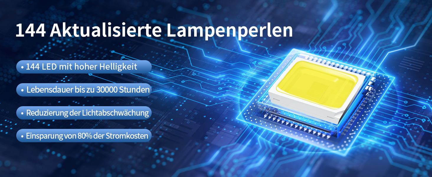 LED прожектор Viugreum 100Вт 8000Лм IP65 холодне світло, зовнішній, комплект 2 шт, для двору, гаража, під'їзду, з кабелем 50 см