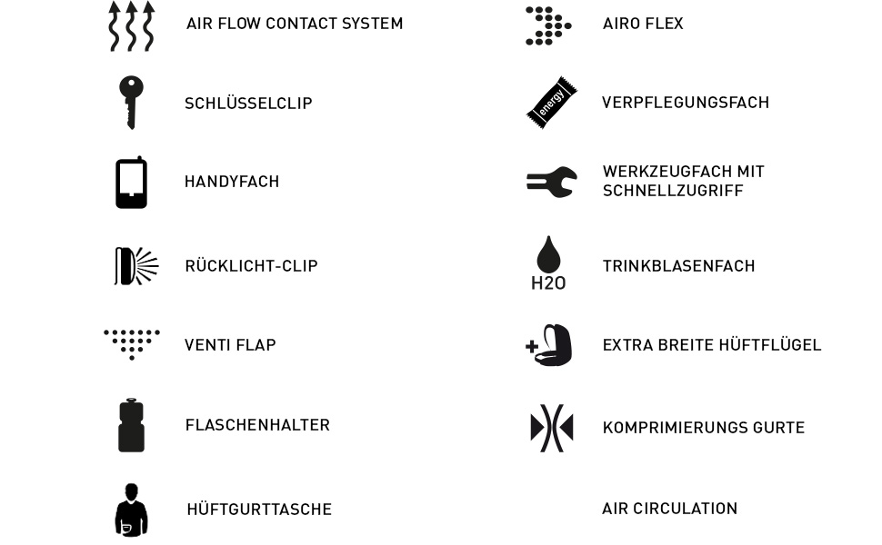 EVOC HIP Pack 3: поясна сумка з відділенням для гідратора (3 л, AIR Flow Contact System) Sand - Stone
