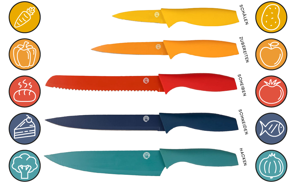 MasterChef 5-Piece Knife Block Set - Stainless Steel Kitchen Knife Set with Chef's Knife, Santoku, Bread Knife, Utility Knife, and Vegetable Knife - Sharp, Black Soft-Touch Handles