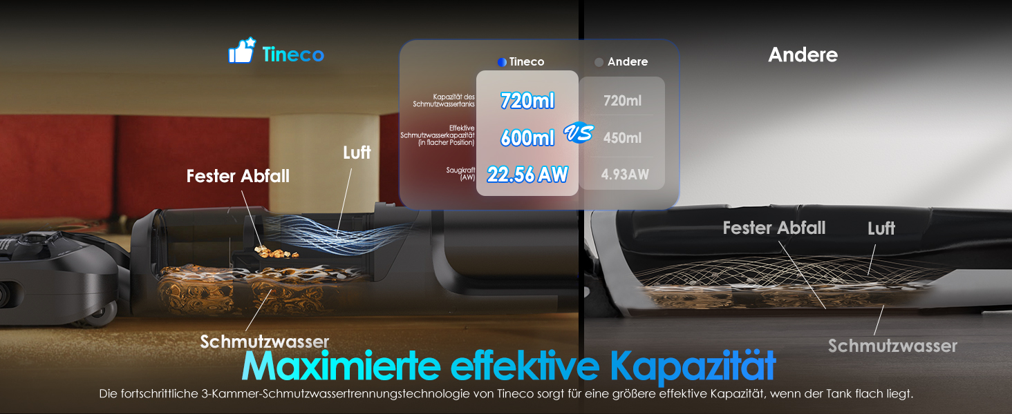 Вертикальний миючий пилосос Tineco Floor ONE S7 Stretch Ultra з функцією FlashDry та системою DualBlock