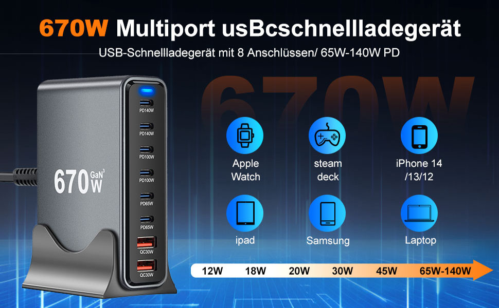 Зарядний пристрій USB-C 435W, 6 портів: для MacBook Pro/Air, iPad Pro/Air, Samsung та інших - Чорний