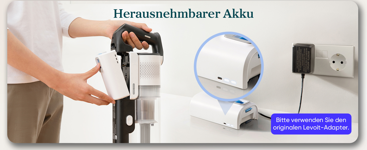 Бездротовий пилосос Levoit LVAC-200: 4-в-1, для дому та авто, фільтрація 99.9%, видалення шерсті тварин