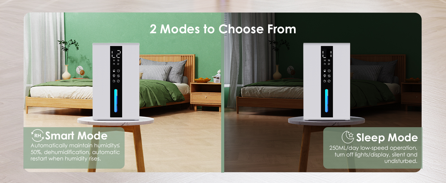 Електричний осушувач повітря 1.8L з антизаморожувальним захистом, 2 швидкості та 2 режими, таймер 48H, RGB підсвітка, для спальні, ванної кімнати та гуртожитку 1800 мл