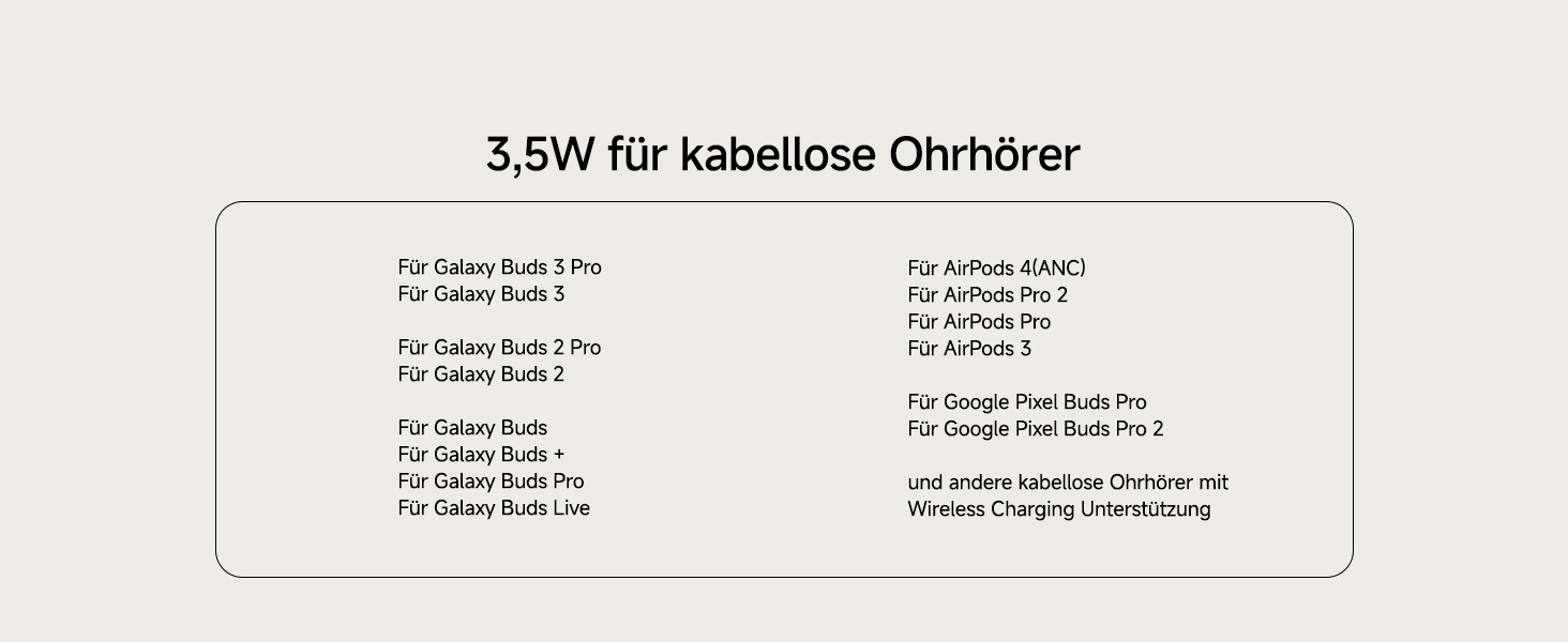 Зарядна станція SwanScout магнітна 3-в-1 для Samsung Galaxy S25 Ultra/S24/Z Flip 7/Z Fold 7, годинник Samsung Watch 8 Classic/8/Ultra/7, навушники Galaxy Buds 3, SwanScout 708SM