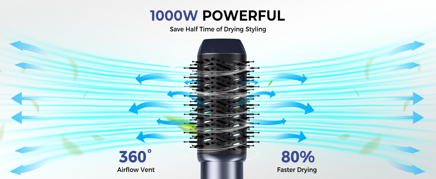 OKWRAP Haarstyler 5-в-1: Airbrush, фен, локони, випрямляч. Набір для волосся з LCD-дисплеєм (блакитний)