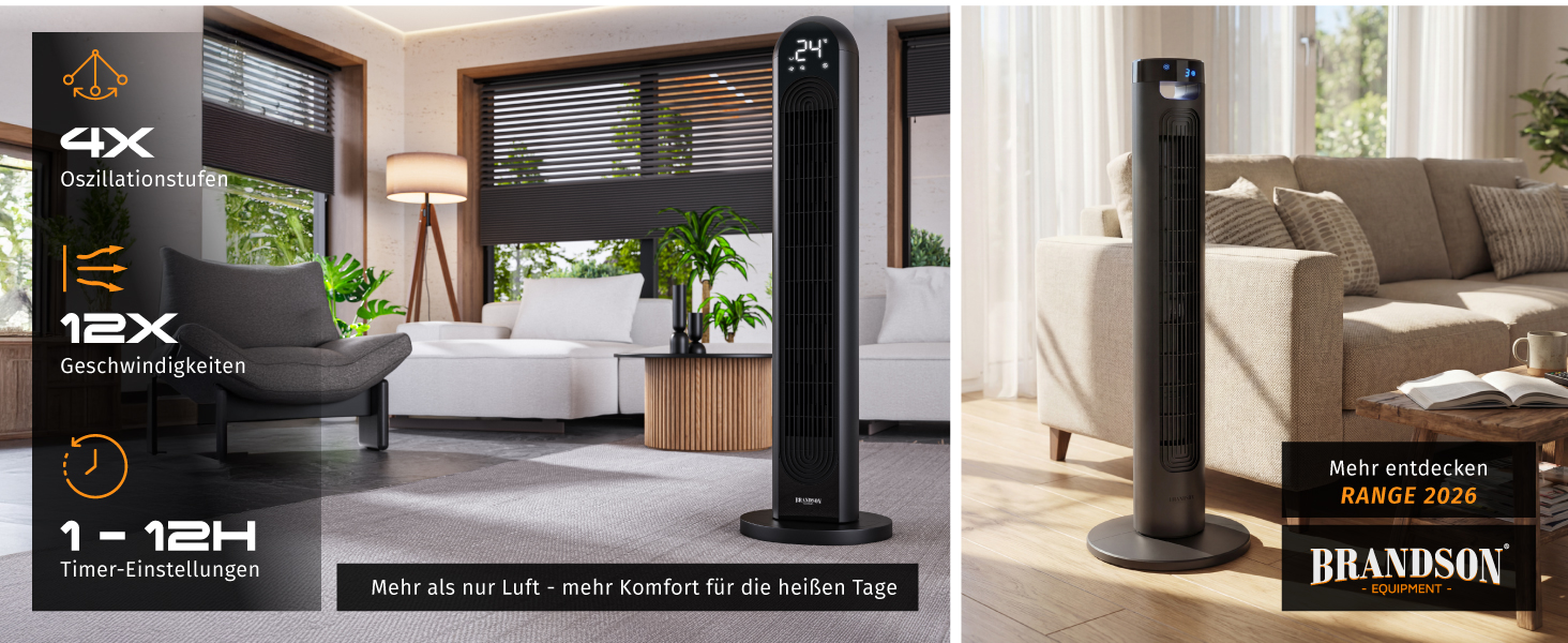 Вентилятор Tower Brandson Eco Design DC – тихий, 12 швидкостей, 4 режими (нормальний, природа, сон, авто), з пультом ДК