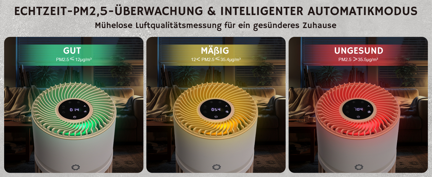 Повітряочищувач та зволожувач Airthereal 2-в-1 (AGH400) для площі до 125 м², 3-ступенева фільтрація, датчик якості повітря, нічний режим, автоматичне зволоження