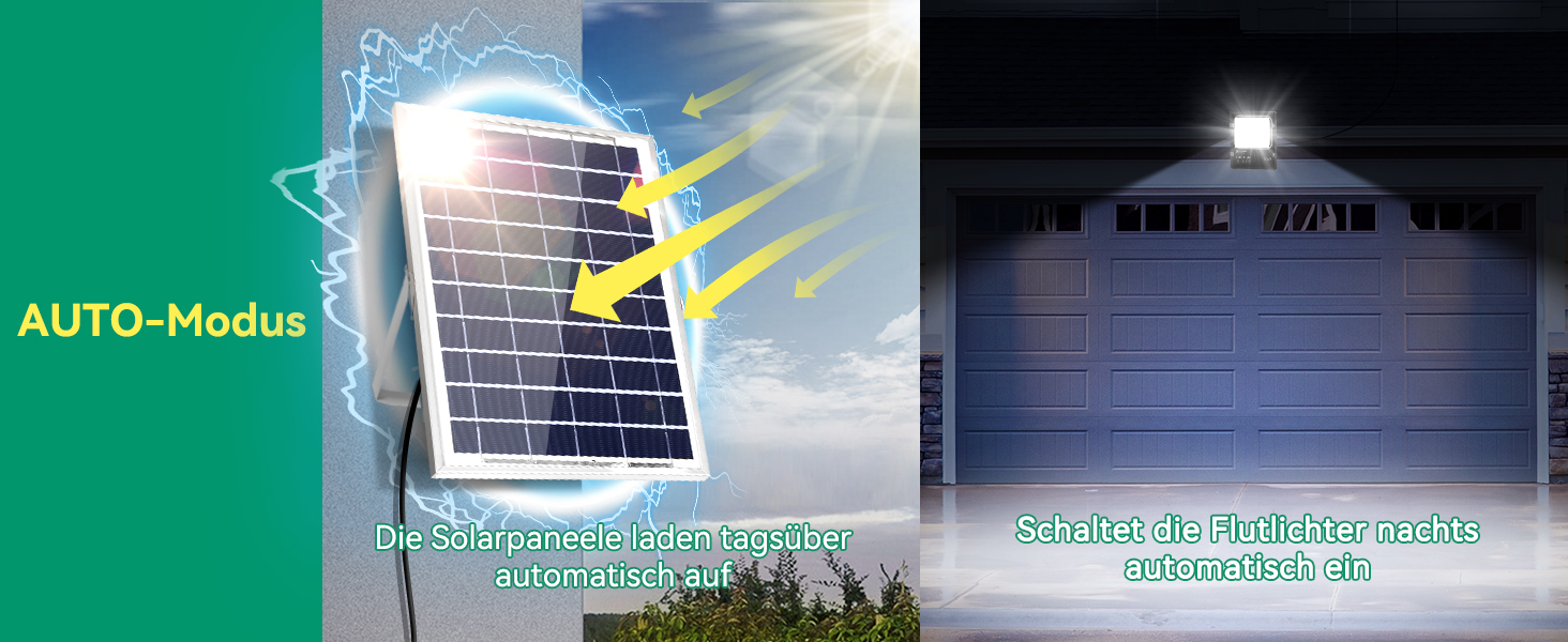 Світлодіодний прожектор Aigostar 50W з сонячною панеллю, холодне біле світло 6500K, IP66, для вулиці, саду, двору, гаража, 2 шт