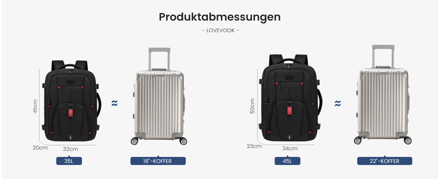 LOVEVOOK Рюкзак для ручної поклажі, дорожній рюкзак чоловічий/жіночий, 40л, з відділенням для ноутбука, чорний (45 x 32 x 20 см)