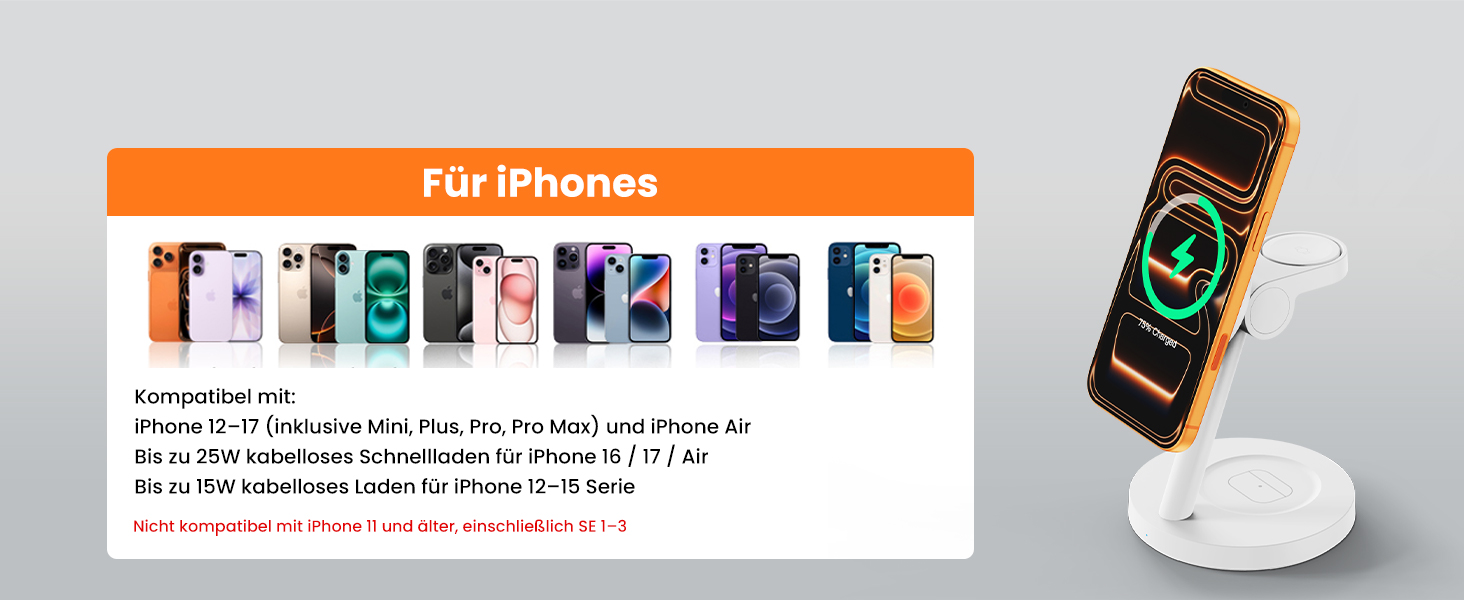 Зарядна станція JoyGeek 3-в-1 з магнітною індукцією 25W для iPhone 17/16, Apple Watch, Samsung Watch та AirPods. Білий матовий.