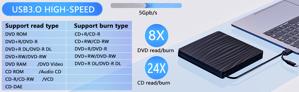 Зовнішній DVD-накопичувач USB 3.0 та Type-C, портативний CD/DVD +/-RW записувач для ноутбука, ПК, MacBook, iMac (Windows, macOS, Linux), чорний