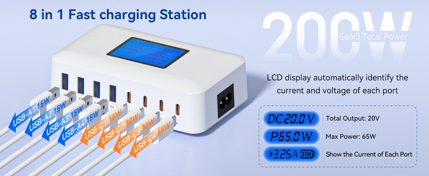 Зарядний пристрій USB-C 200W, 8 портів, LCD-дисплей, PD 65W для MacBook, iPad, iPhone 16/15/14/13 Pro/Max, Samsung S24/S23 - Чорний