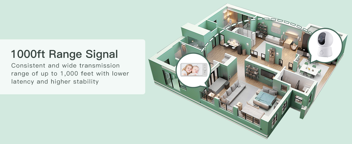 Дитячий відеомонітор Arenti з камерою та додатком, 5' дисплей, 1080P, PTZ, датчик температури, колискові, нічне бачення, 2-сторонній аудіо, VoX, автоматичне відстеження B2