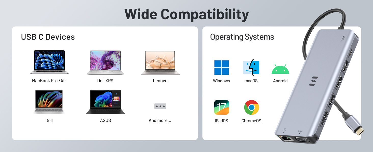 Док-станція USB-C для 4 моніторів: 13 в 1, 10Gbps, 100W PD, Ethernet, SD/TF, USB-A/C Hub для MacBook, Dell, HP (2 HDMI, DisplayPort, VGA)