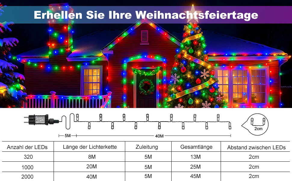 LED гірлянда для прикраси саду, балкону, весілля: 20м, 1000 LED, RGB, 8 режимів, таймер, вологостійка