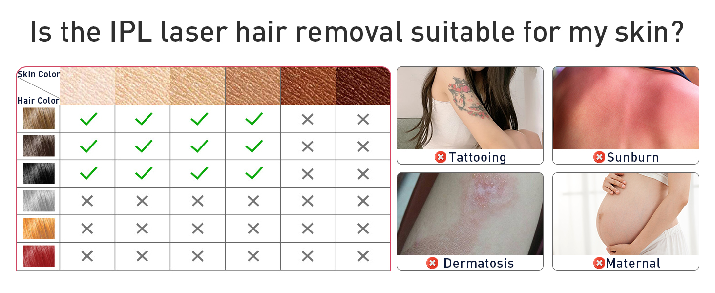 Пристрій для епіляції IPL Laser, 0.5 сек/імпульс, безболісна епіляція з охолодженням, 2 насадки для обличчя та бікіні, для обличчя, під пахвами, на ногах, бікіні. Червоний колір