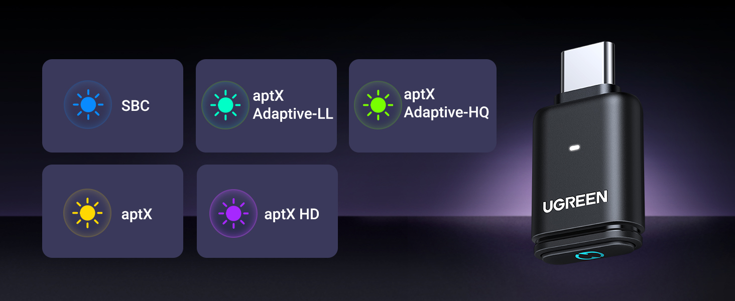 Bluetooth адаптер UGREEN USB-C aptX 5.3, аудіо-донгл для PS5, Nintendo Switch та ПК