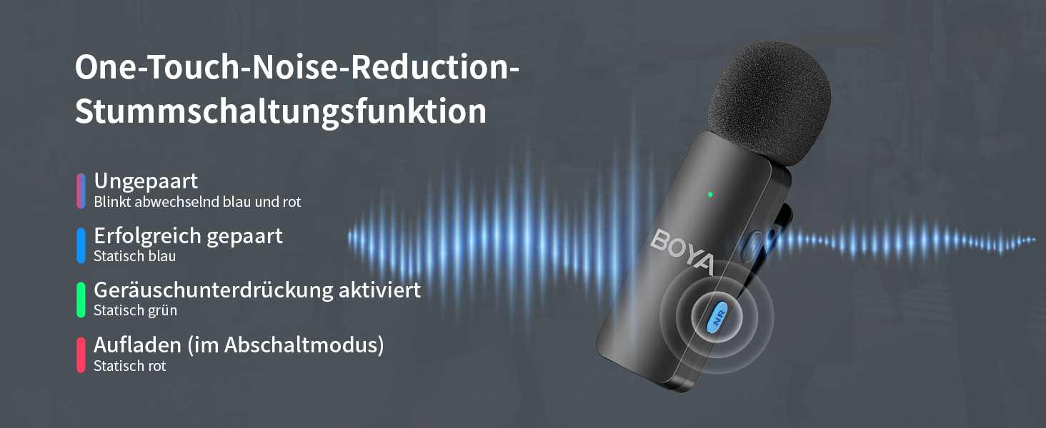 Мікрофон петличний Boya BY-V4U бездротовий для iPhone 15, Android, смартфонів, відеозйомки, подкастів, інтерв'ю, YouTube