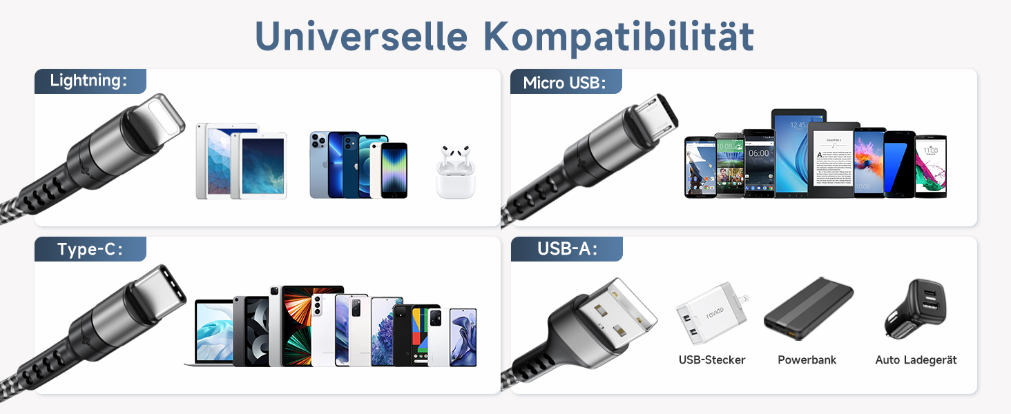 Мульти USB кабель RAVIAD 3 в 1 (2 шт x 2м) для iPhone, Samsung, Huawei та інших – сірий