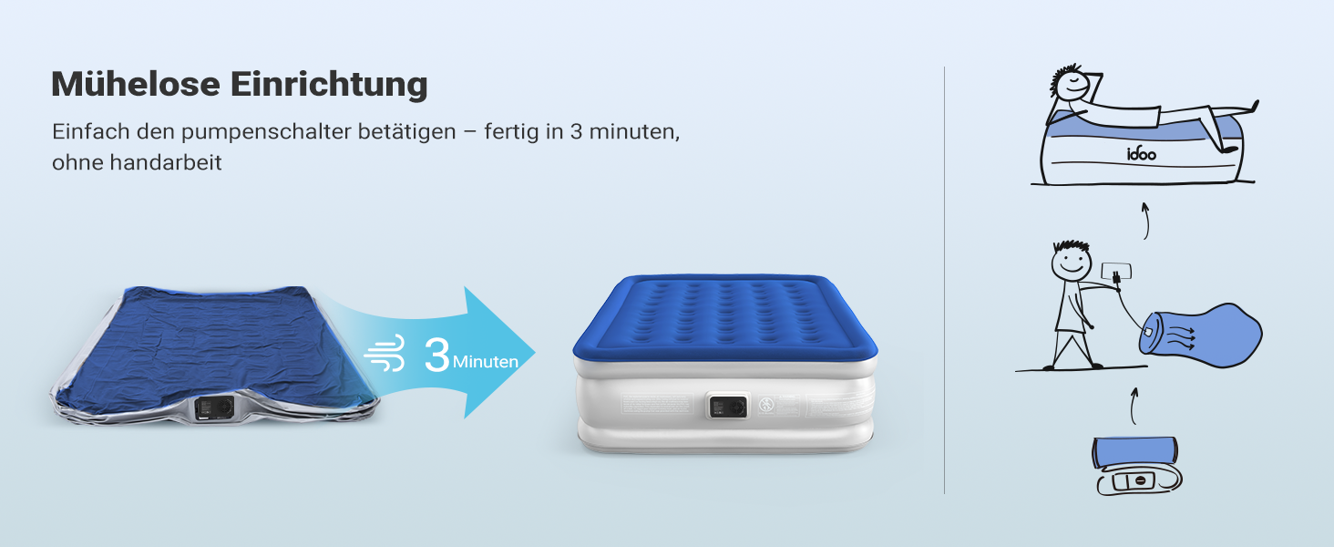 Надувне ліжко iDOO для 2 осіб з вбудованим електричним насосом, самонадувна повітряна матрац, 33 см, для кемпінгу, гостей, подорожей та дому (152x203x46 см)