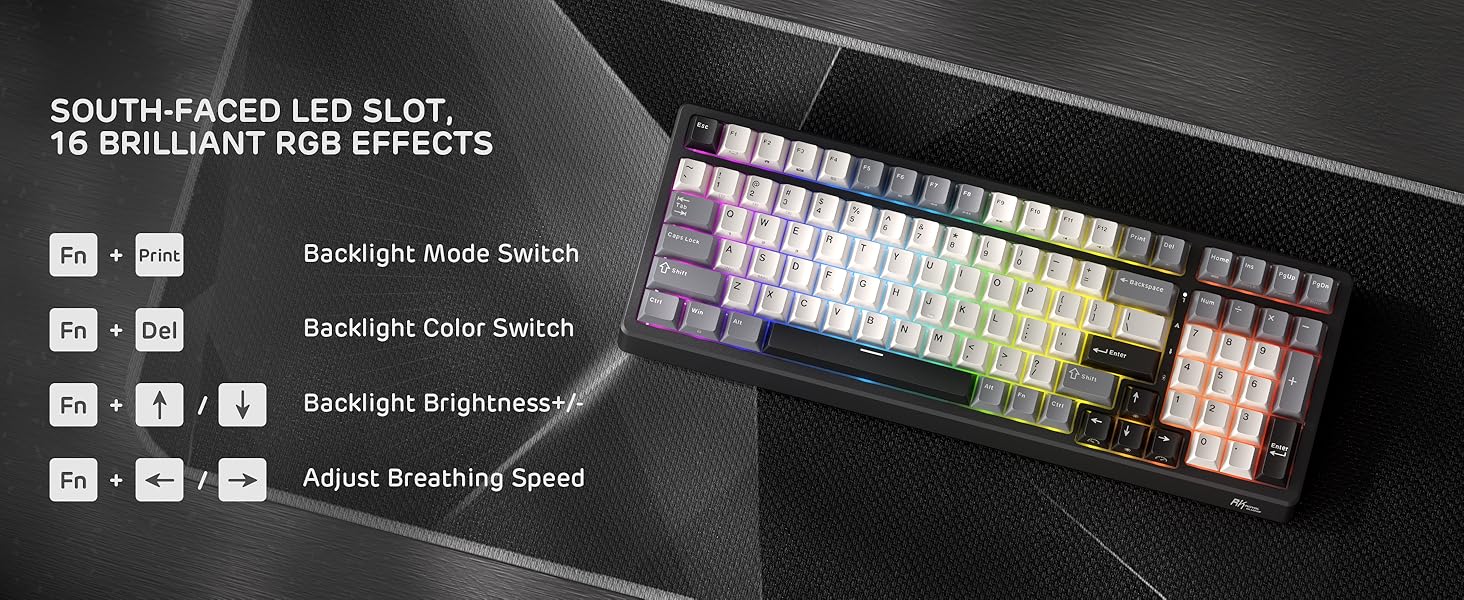 Механічна клавіатура Royal Kludge F99 з NumPad, 95/100 клавіш, Tri-Mode (BT/2.4G/USB-C), Hot-Swap, 5000 mAh, тихі перемикачі