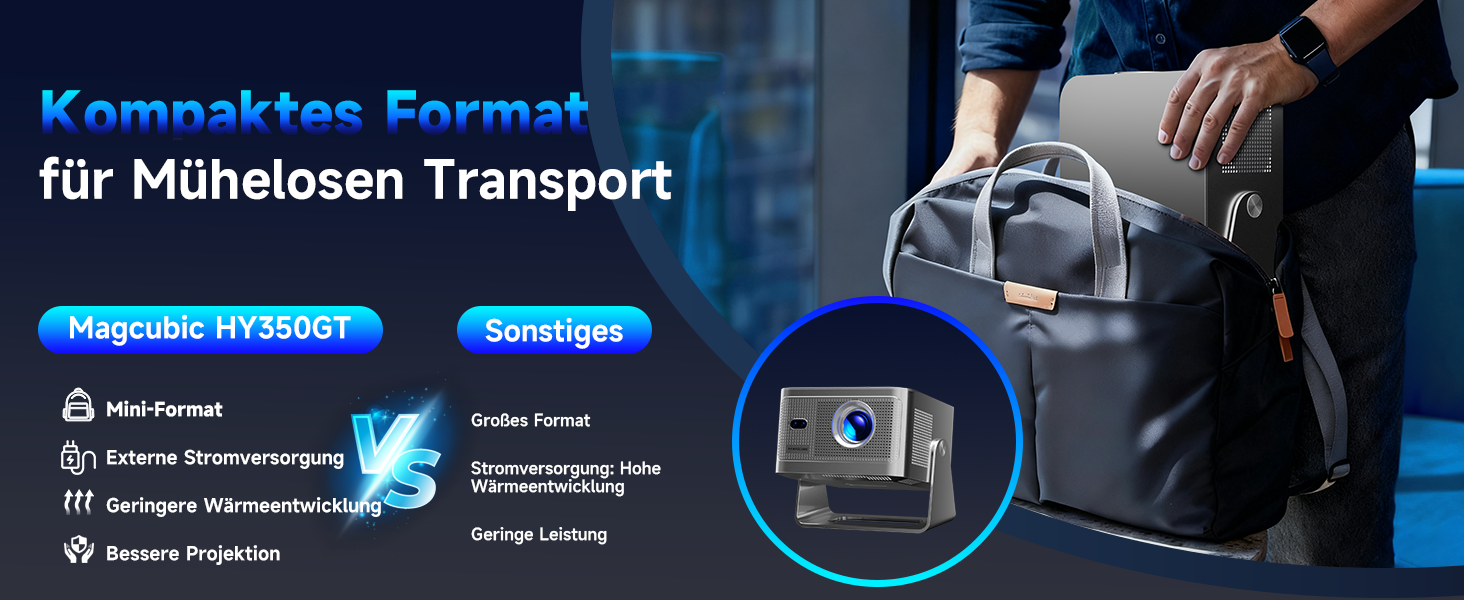 Magcubic Beamer 4K: Міні-проектор з WiFi 5, Bluetooth 5.1, 15W, 650 ANSI, Dolby Audio/HDR10+, автофокус, трапец. корекція, 180° обертання (сірий)